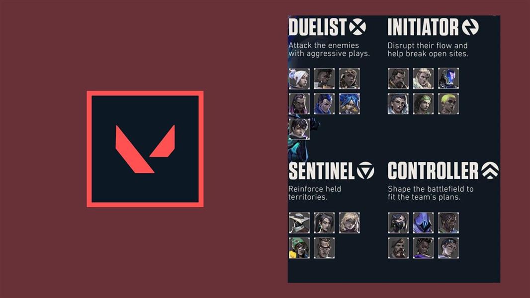 Everything you need to know about valorant agents